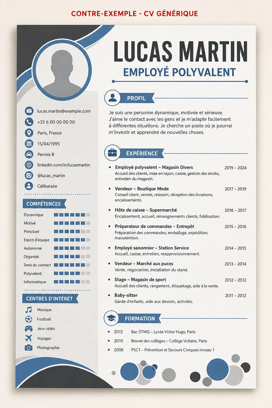 CV générique avant analyse